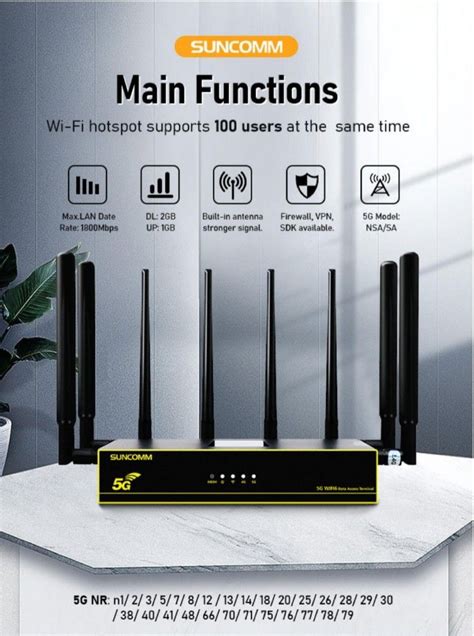 SUNCOMM O2 4G/5G CPE ROUTER MODEM MOD UNLOCK EXTERNAL ANTENNA WIFI 6 ...