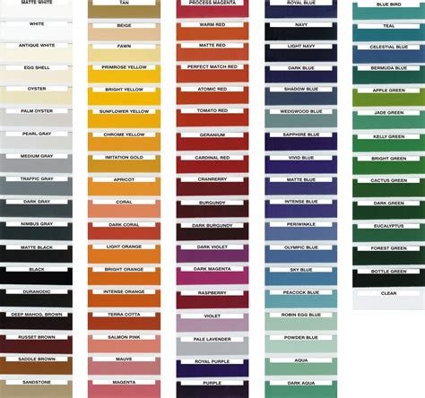 Ideas: Eye Catching Dupli Color Color Chart For Your Painting Projects — Heartlandgamingexpo.com