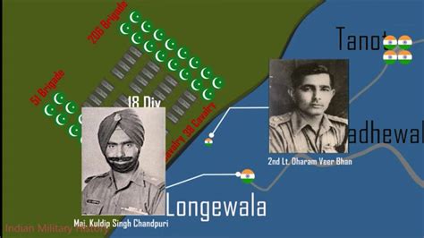 BATTLE of Longewala: Part 2 - YouTube