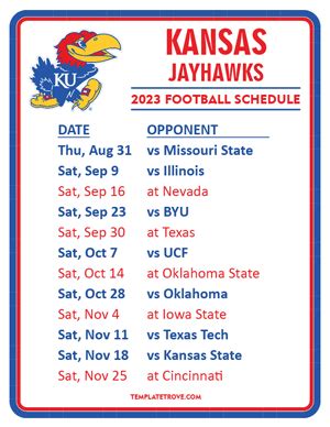 Printable 2023 Kansas Jayhawks Football Schedule