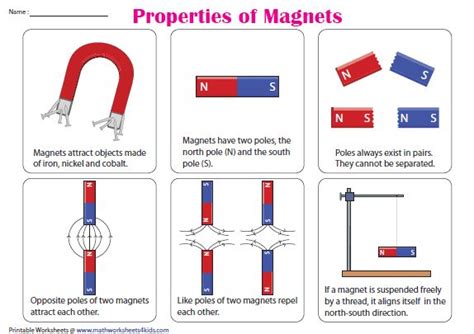 2nd Grade Science Experiments With Magnets