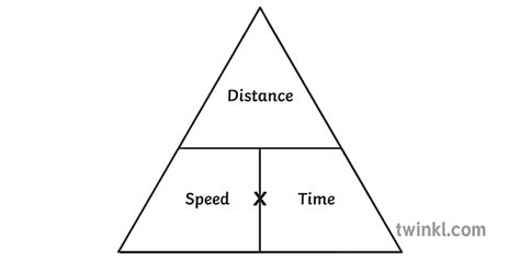 hole speed time pyramid maths formula triangle secondary black and ...