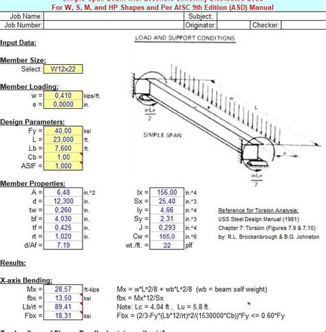 Simplified Torsion Analysis For Steel Beams Spreadsheet