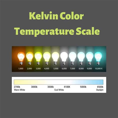 How To Measure Light Kelvin | Americanwarmoms.org