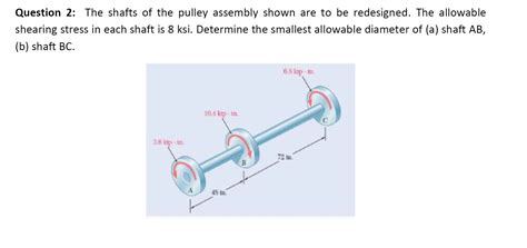 Solved Question 2: The shafts of the pulley assembly shown | Chegg.com