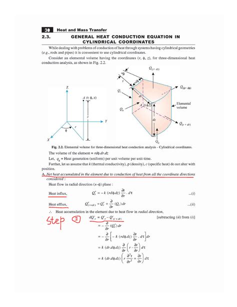 General heat conduction equation - E! I Heat and Mass Transfer 2. GENERAL HEAT CONDUCTION ...