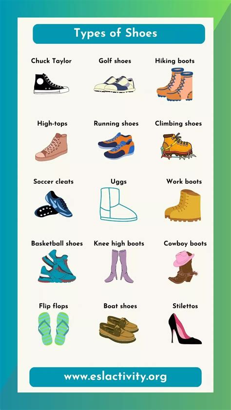 a poster with different types of shoes on it's front and back sides, including the