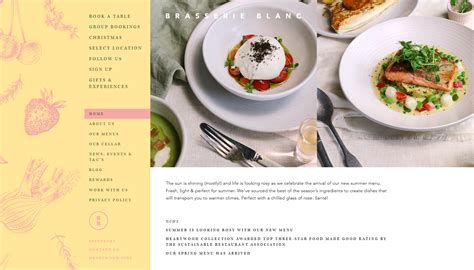 25 Restaurant Website Examples with Great UX - 10Web