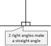 Straight Angles (Key Stage 2)