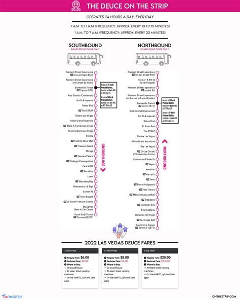 Bus Routes In Las Vegas Map - Anetta Mathilda