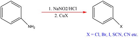 Sandmeyer Reaction mechanism and Applications - Chemistry Notes