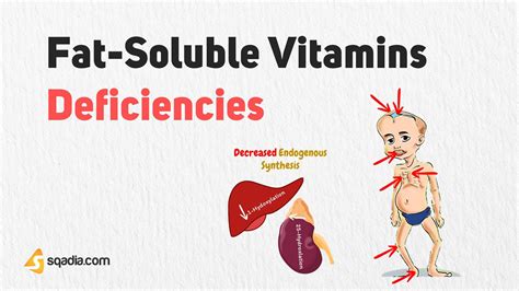 Fat-Soluble Vitamins Deficiencies