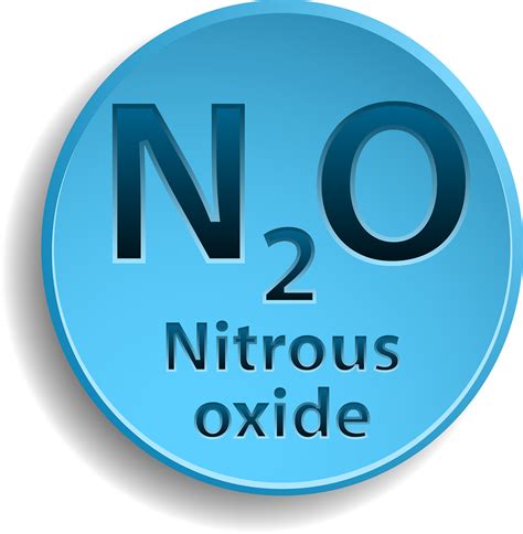 Nitrous Oxide, aka…Laughing Gas - Dentist in Brampton, ON - Brampton Dentist