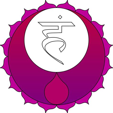 Legacy of Wisdom: VISHUDDHI CHAKRA