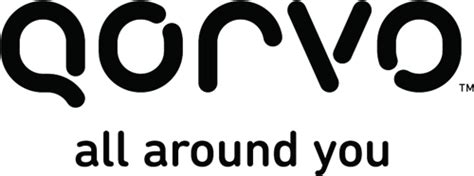 Morgan Stanley Downgrades Qorvo (NASDAQ:QRVO) to Equal Weight - American Banking and Market News