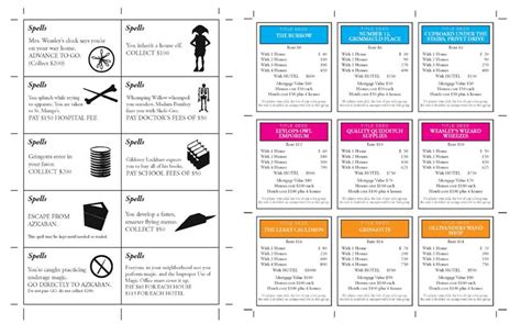 Potter DIY: "Harry Potter" Monopoly | MuggleNet