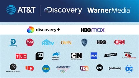 The Warner-Discovery Merger Proves That Big Is Never Big Enough in the ...