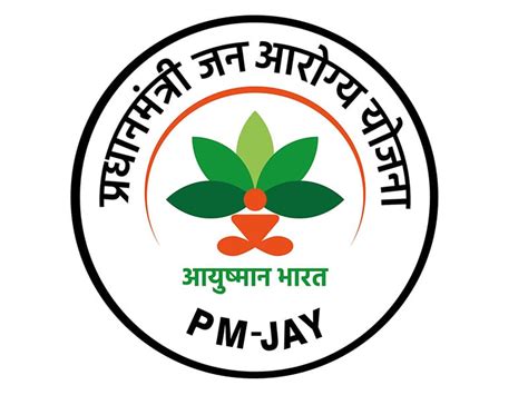 Pradhan Mantri Jan Arogya Yojana (PMJAY) - Eligibility & Benefits