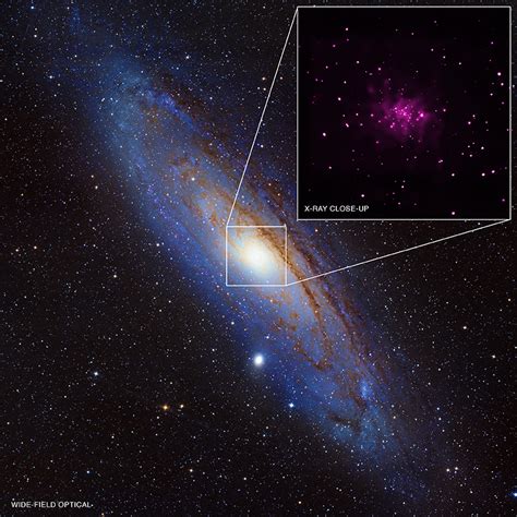 Suburban spaceman: NASA Chandra Discovers 26 another Black Holes in Andromeda Galaxy