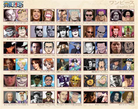 One Piece characters are real life people part.2 by SATOart on DeviantArt