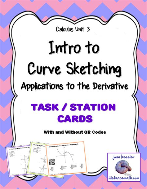 Calculus Introduction to Curve Sketching with Derivatives QR Task Cards | Ap calculus, Calculus ...