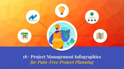 18+ Project Management Infographics: Better Planning - Venngage