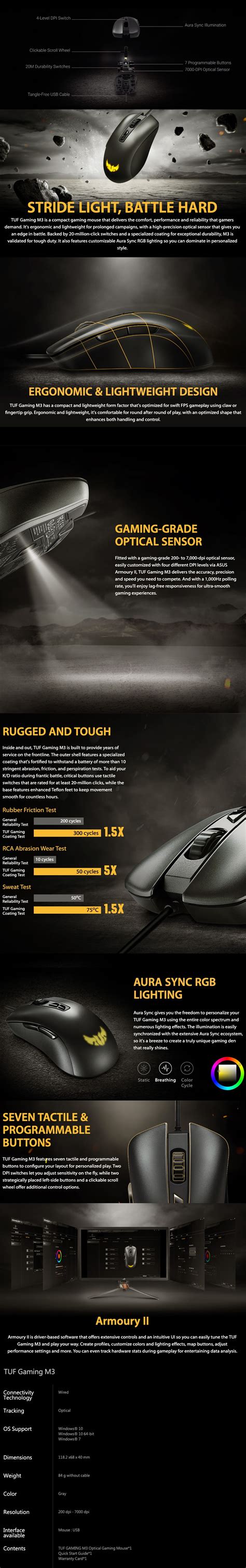 ASUS TUF M3 RGB Gaming Mouse - Allneeds Computers