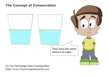 Energy Conservation Worksheet — Rethink Speech Therapy | lupon.gov.ph