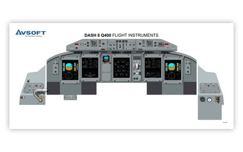 Bombardier Dash 8 Q400 Cockpit Poster - Avsoft Aviation Training ...