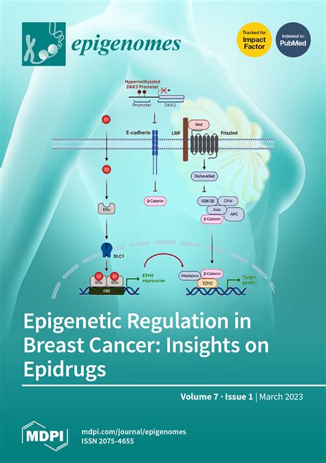 Epigenomes | March 2023 - Browse Articles