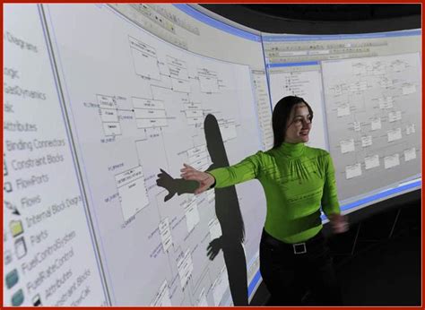 Simulation & Modeling: Modeling and simulation of complex systems.