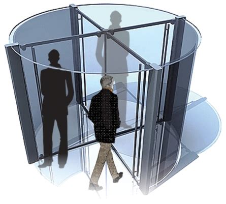 Business-Managed Environment - Environmentalists - Revolving Door