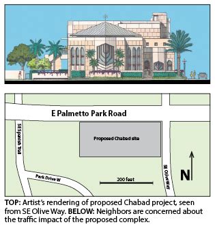 Boca Raton: City delays Chabad project site plan decision - News - The ...