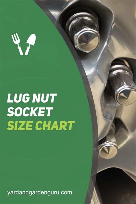 Lug Nut Socket Size Chart