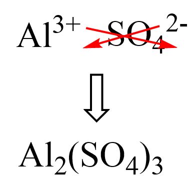 How To Calculate The Molar Mass - Chemistry Steps