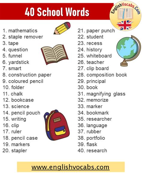 40 School Words List Archives - English Vocabs