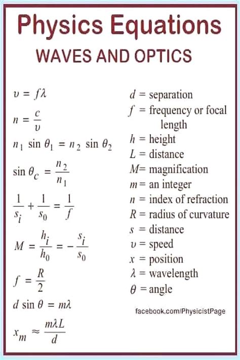 PHYSICS FORMULA (@physics_formula) en Instagram: "WAVES AND OPTICS ...