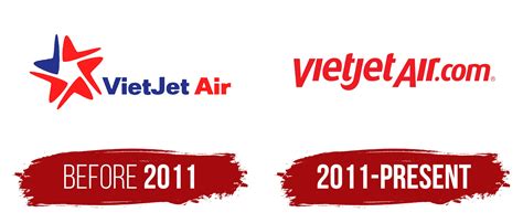 VietJet Air Logo, symbol, meaning, history, PNG, brand