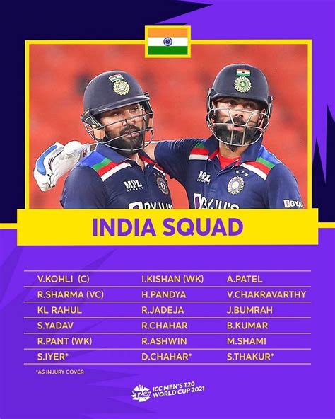 T20 World Cup India Squad 2022 - Full Players List