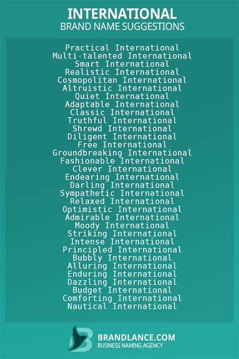 839+ International Business Name Ideas List Generator