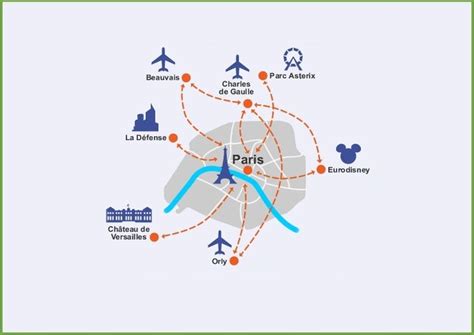 Paris airports map | Airport map, Paris airport, Map