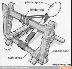 Catapult - made from simple items. No instructions, just the photo diagram. - Electrical ...