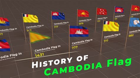 History of Cambodia Flag | Timeline of f Cambodia Flag | Flags of the world | - YouTube