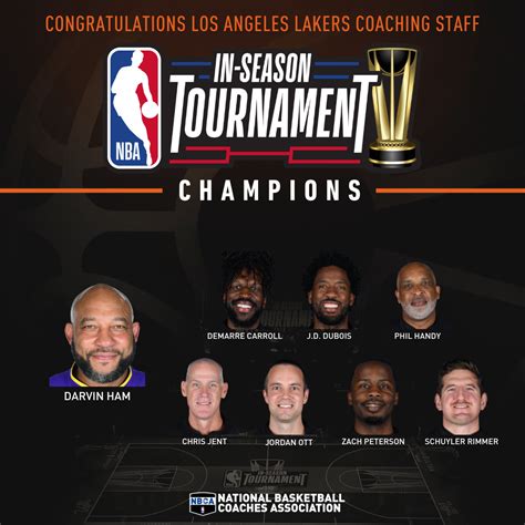 Los Angeles Lakers Coaching Staff Crowned Inaugural NBA In-Season ...