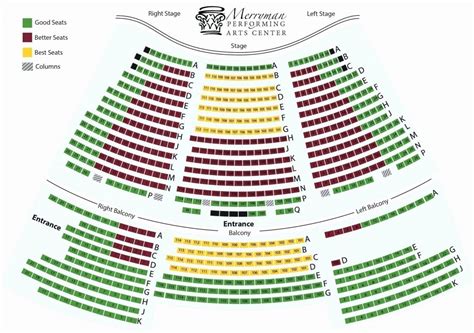 Byham Theater Seating Chart