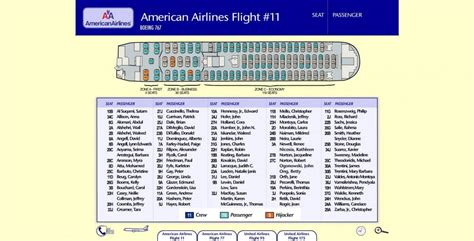 9/11 - American Airlines Flight 11, What Really Happened?