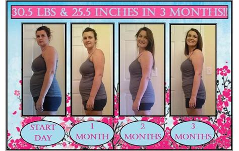 plexus slim. What amazing results! | Plexus products, Lose 20 pounds ...