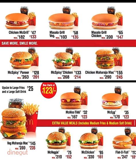 McDonald's Food Menu Prices