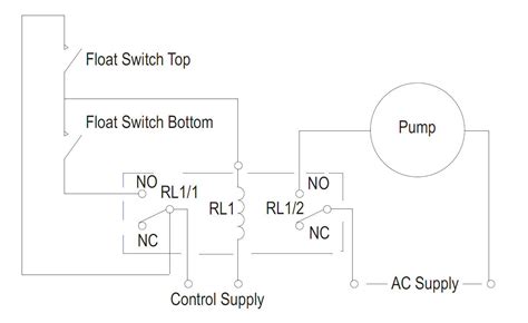 Septic Tank Electrical Wiring Diagram