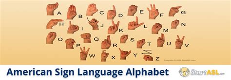 Sign Language Alphabet | 6 Free Downloads to Learn it Fast | Start ASL